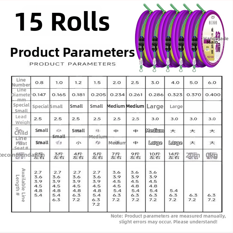 Auksinės siūlės žvejybos linijos rinkinys – pagrindinė linija sujungta, paruoštas gaminys, minkštas rinkinys