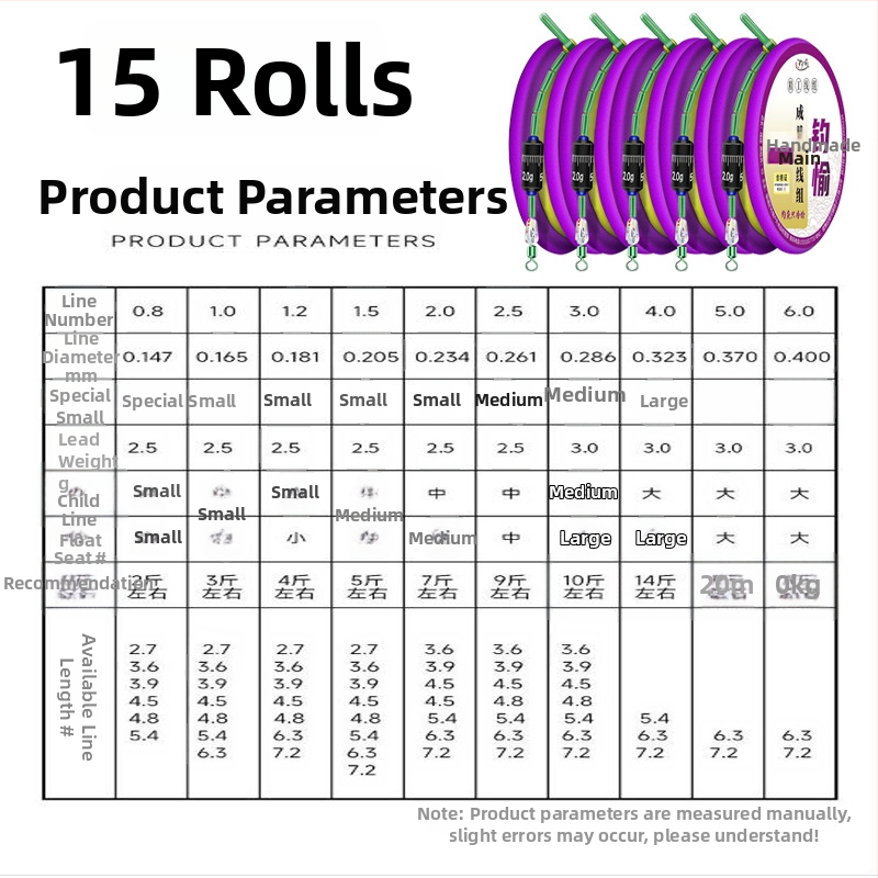 Auksinės siūlės žvejybos linijos rinkinys – pagrindinė linija sujungta, paruoštas gaminys, minkštas rinkinys