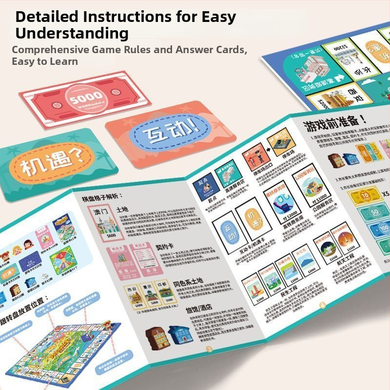 Ģimenes galda spēle par bagātības piedzīvojumiem un pasaules ceļojumiem, koksnes un papīra komponentes, kāršu spēle, elektroniskas transakcijas, piemērota no 14 gadu vecuma, iepakojums kastē