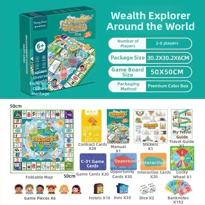 Ģimenes galda spēle par bagātības piedzīvojumiem un pasaules ceļojumiem, koksnes un papīra komponentes, kāršu spēle, elektroniskas transakcijas, piemērota no 14 gadu vecuma, iepakojums kastē