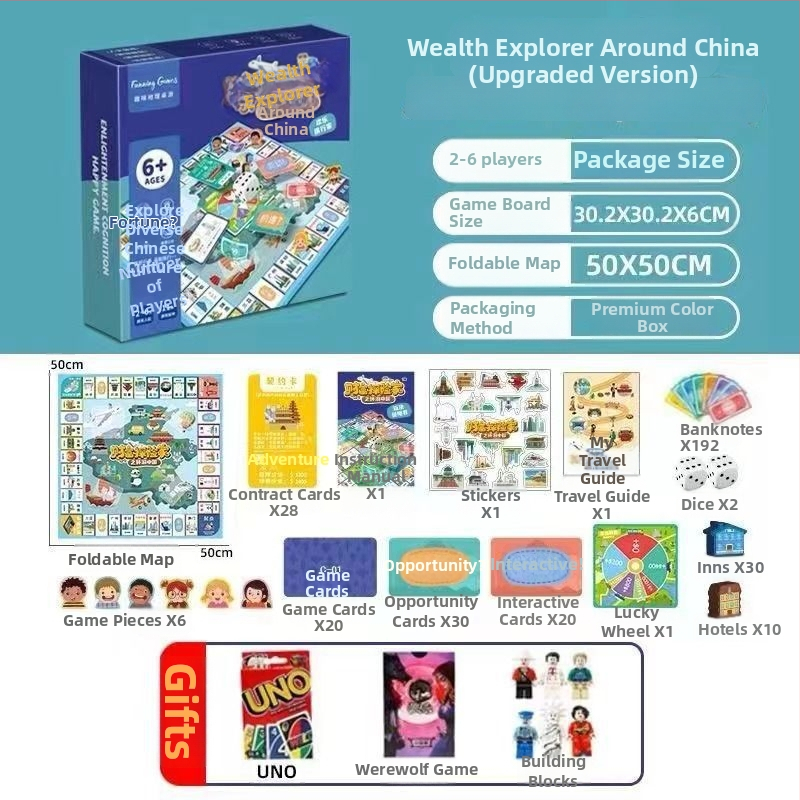 Ģimenes galda spēle par bagātības piedzīvojumiem un pasaules ceļojumiem, koksnes un papīra komponentes, kāršu spēle, elektroniskas transakcijas, piemērota no 14 gadu vecuma, iepakojums kastē