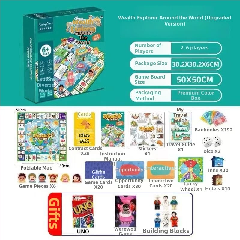 Ģimenes galda spēle par bagātības piedzīvojumiem un pasaules ceļojumiem, koksnes un papīra komponentes, kāršu spēle, elektroniskas transakcijas, piemērota no 14 gadu vecuma, iepakojums kastē