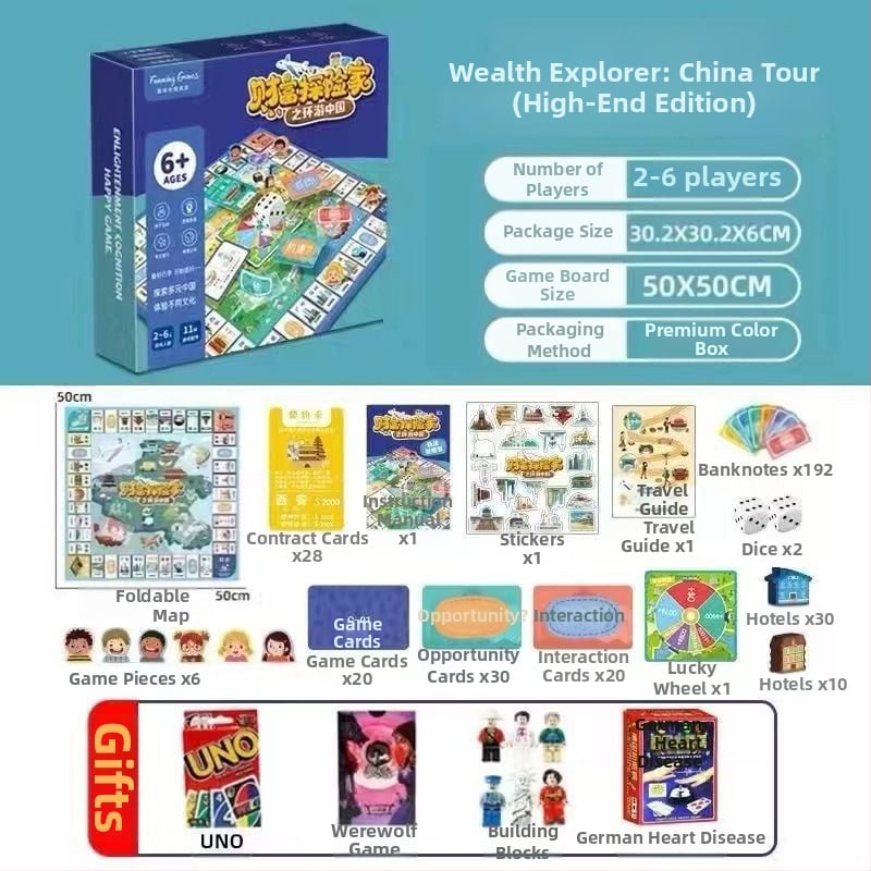 Ģimenes galda spēle par bagātības piedzīvojumiem un pasaules ceļojumiem, koksnes un papīra komponentes, kāršu spēle, elektroniskas transakcijas, piemērota no 14 gadu vecuma, iepakojums kastē