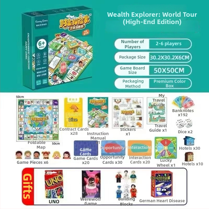 Ģimenes galda spēle par bagātības piedzīvojumiem un pasaules ceļojumiem, koksnes un papīra komponentes, kāršu spēle, elektroniskas transakcijas, piemērota no 14 gadu vecuma, iepakojums kastē