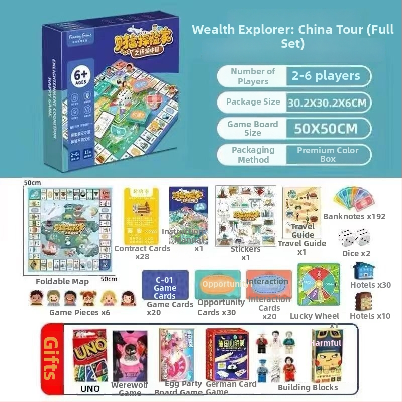 Ģimenes galda spēle par bagātības piedzīvojumiem un pasaules ceļojumiem, koksnes un papīra komponentes, kāršu spēle, elektroniskas transakcijas, piemērota no 14 gadu vecuma, iepakojums kastē