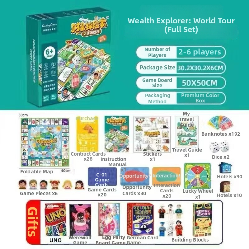 Ģimenes galda spēle par bagātības piedzīvojumiem un pasaules ceļojumiem, koksnes un papīra komponentes, kāršu spēle, elektroniskas transakcijas, piemērota no 14 gadu vecuma, iepakojums kastē