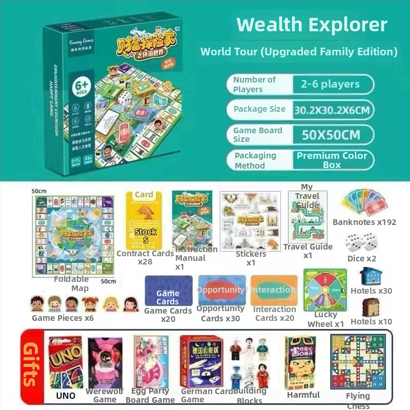 Ģimenes galda spēle par bagātības piedzīvojumiem un pasaules ceļojumiem, koksnes un papīra komponentes, kāršu spēle, elektroniskas transakcijas, piemērota no 14 gadu vecuma, iepakojums kastē