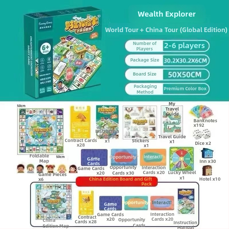 Ģimenes galda spēle par bagātības piedzīvojumiem un pasaules ceļojumiem, koksnes un papīra komponentes, kāršu spēle, elektroniskas transakcijas, piemērota no 14 gadu vecuma, iepakojums kastē