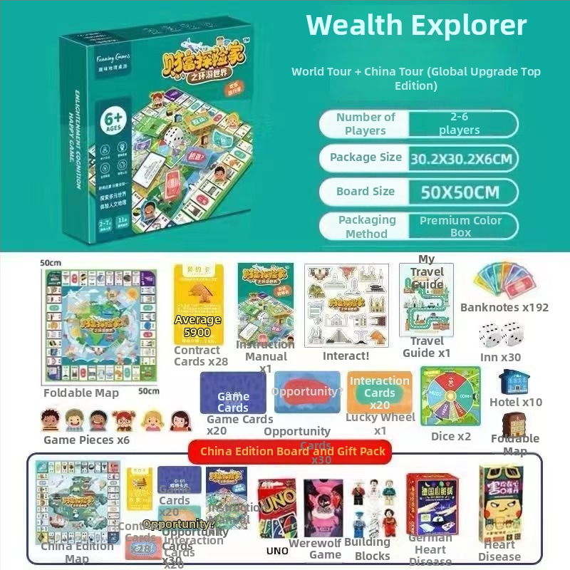 Ģimenes galda spēle par bagātības piedzīvojumiem un pasaules ceļojumiem, koksnes un papīra komponentes, kāršu spēle, elektroniskas transakcijas, piemērota no 14 gadu vecuma, iepakojums kastē