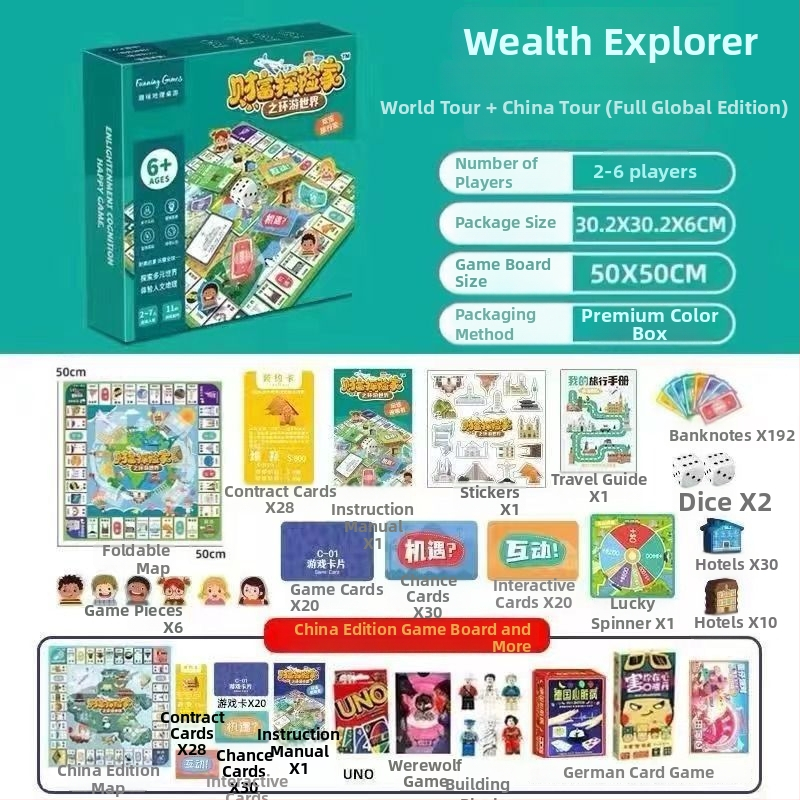 Ģimenes galda spēle par bagātības piedzīvojumiem un pasaules ceļojumiem, koksnes un papīra komponentes, kāršu spēle, elektroniskas transakcijas, piemērota no 14 gadu vecuma, iepakojums kastē