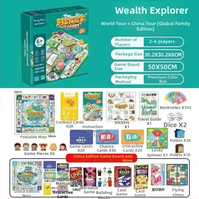 Ģimenes galda spēle par bagātības piedzīvojumiem un pasaules ceļojumiem, koksnes un papīra komponentes, kāršu spēle, elektroniskas transakcijas, piemērota no 14 gadu vecuma, iepakojums kastē