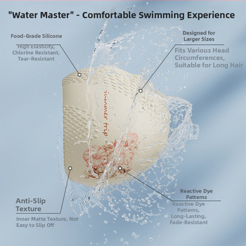 Pieaugušo silikona peldcepure un briļļu komplekts – ūdensnecaurlaidīgs, vienkāršs raksts, iekļauj peldcepuri un briļļas