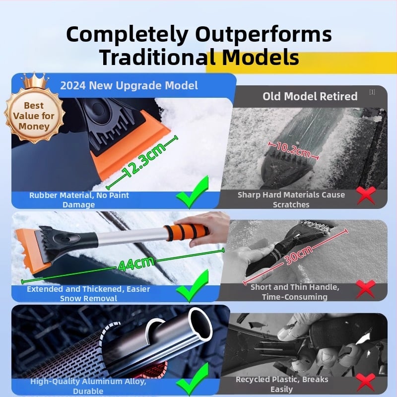 Automobilio sniego šluota su sniego šepetėliu ir stiklo atitirpinimo skraptuku, medžiaga Oxford, prekinis ženklas Fengxia, prekės kodas Zhks–rjxc–hf
