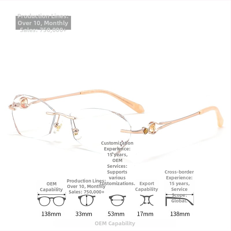 Sieviešu lasīšanas brilles bez rāmjiem, PC lēcas, pret zilās gaismas filtrs, poligona dizains, modelis 7212