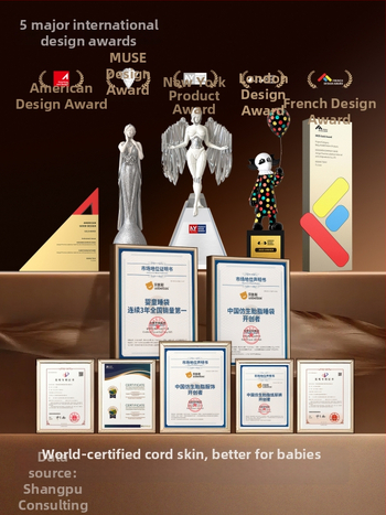 Spavaći vrećica za bebe i djecu – Lanugo skin tkanina; podstava 95% pamuk; punilo 70% poliester / 30% viskoz; odvojive rukave