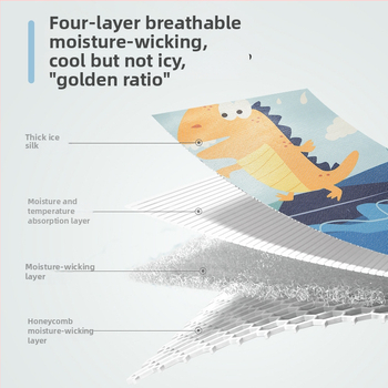 Jastučić za sjedalo kolica za bebe | Marka Mutual Ya, Materijal Mutual Ya | Pogodno za dob 1–2 godine | Prilagodba dostupna | Licencirana privatna oznaka