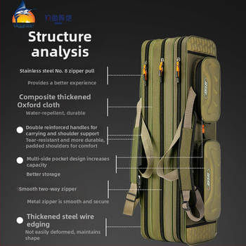 Морска риболовна чанта от Fishing Position, водоустойчива и многофункционална, изработена от дебел Oxford плат, за пренасяне на риболовна линия, въдица и макара.