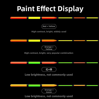 Mengda fluorescencijska boja za plovke — vodootporna, reflektirajuća, od plastike