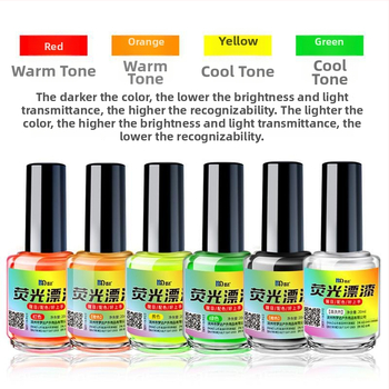 Mengda fluorescencijska boja za plovke — vodootporna, reflektirajuća, od plastike