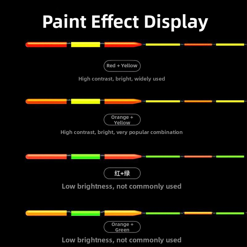 Mengda fluorescencijska boja za plovke — vodootporna, reflektirajuća, od plastike