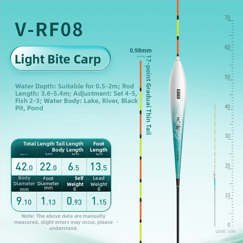 Вертикален поплавък за риболов Campers, нанометров материал, произход Китай