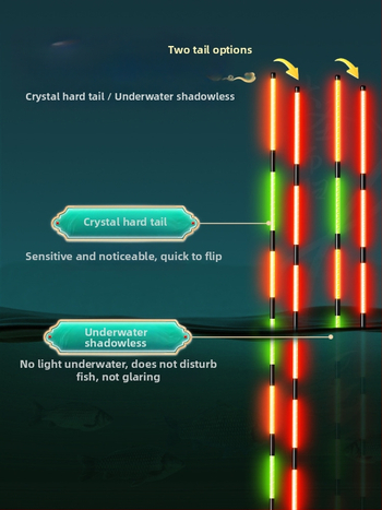 OLED риболовен поплавък с луминесценция – променящ цвят, интерлокирана твърда опашка, Nano материал и изключително чувствително откриване на ухапване