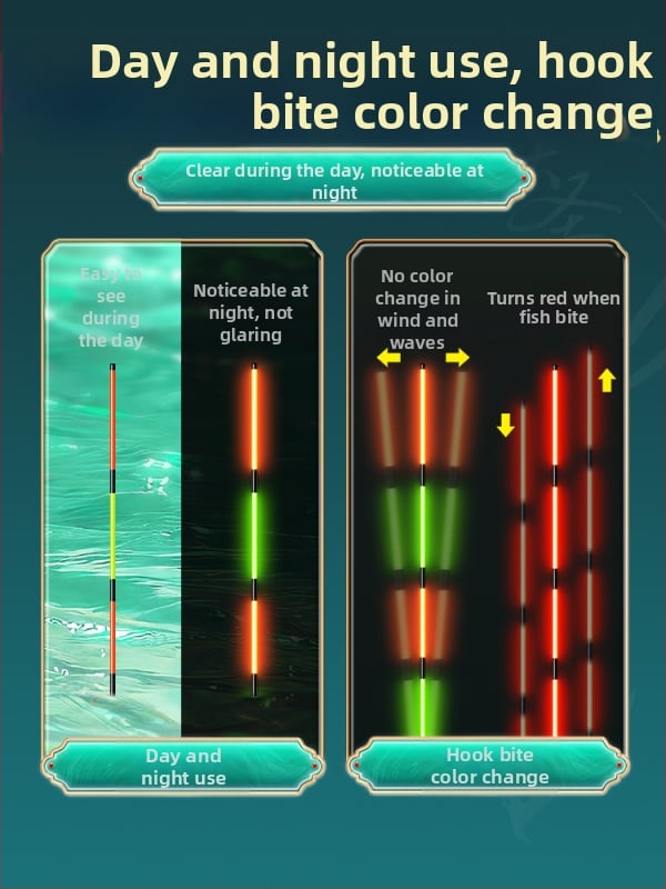 OLED риболовен поплавък с луминесценция – променящ цвят, интерлокирана твърда опашка, Nano материал и изключително чувствително откриване на ухапване