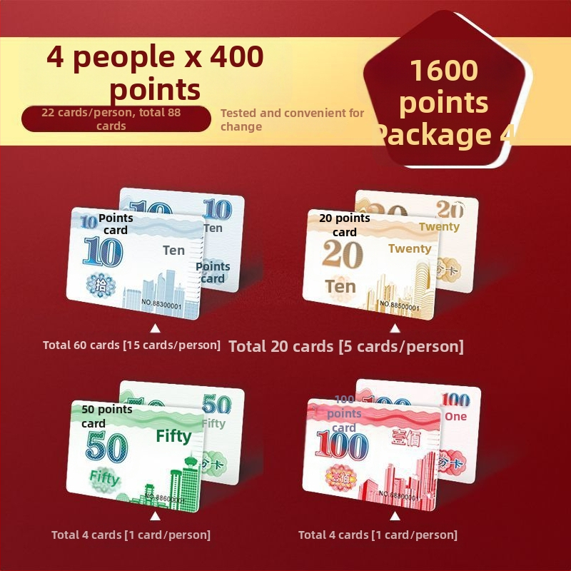 Tablă de scor pentru Mahjong și jocuri de cărți — plastic ABS, protecție anti-contrafacere, finisaj mat, rezistent la apă, uzură