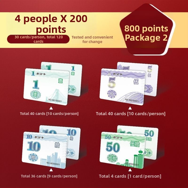 Tablă de scor pentru Mahjong și jocuri de cărți — plastic ABS, protecție anti-contrafacere, finisaj mat, rezistent la apă, uzură