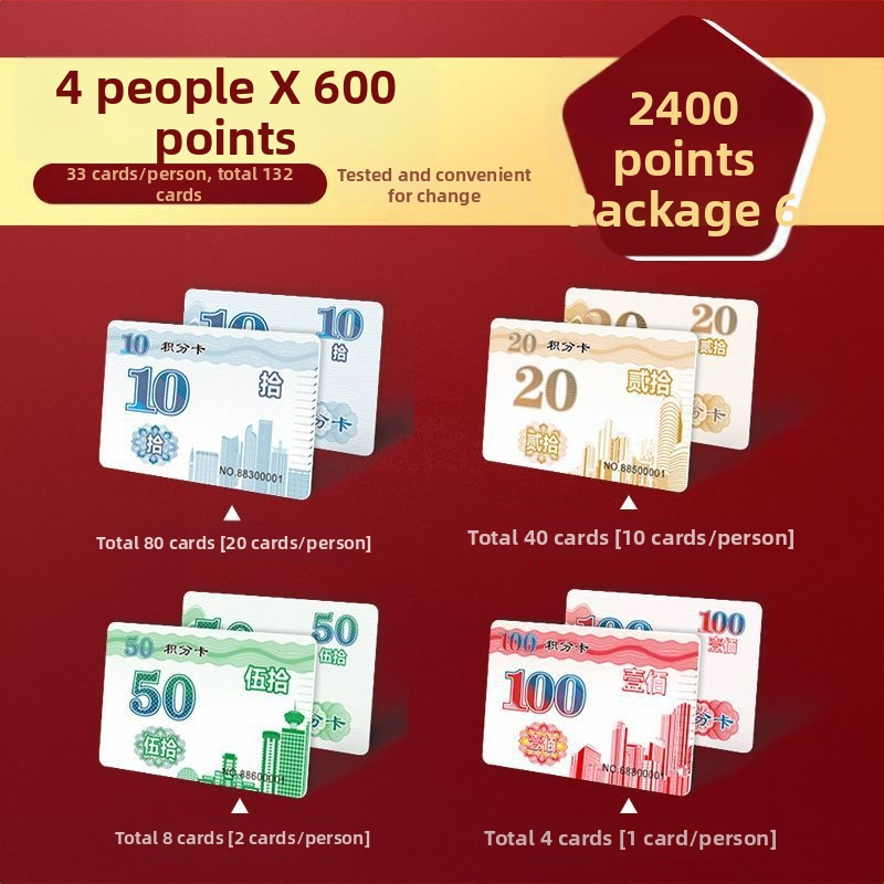 Tablă de scor pentru Mahjong și jocuri de cărți — plastic ABS, protecție anti-contrafacere, finisaj mat, rezistent la apă, uzură