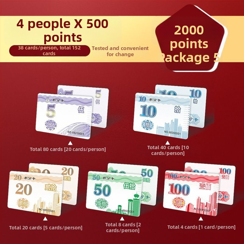 Tablă de scor pentru Mahjong și jocuri de cărți — plastic ABS, protecție anti-contrafacere, finisaj mat, rezistent la apă, uzură