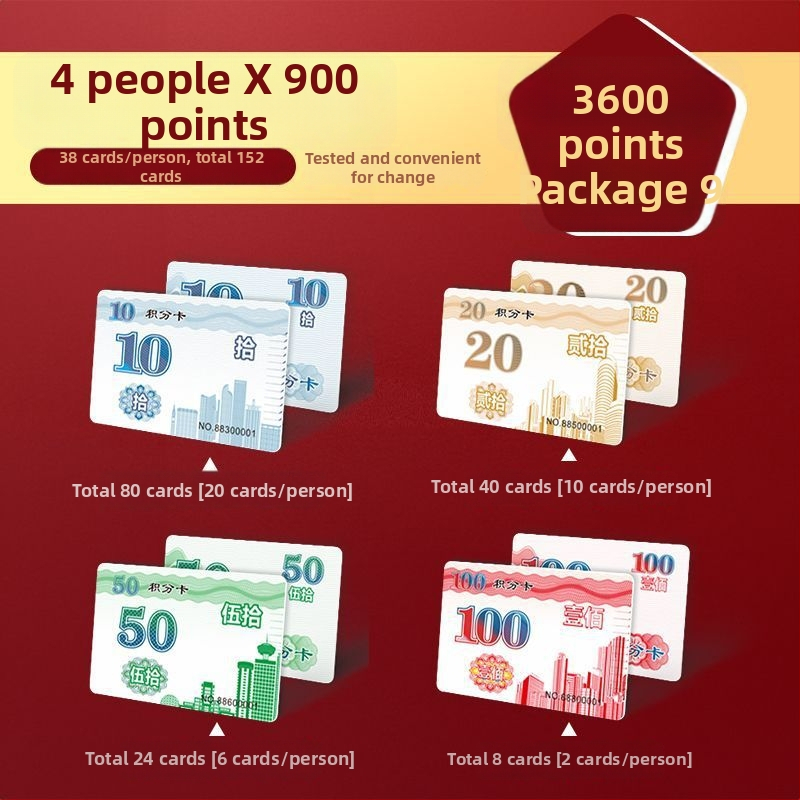 Tablă de scor pentru Mahjong și jocuri de cărți — plastic ABS, protecție anti-contrafacere, finisaj mat, rezistent la apă, uzură