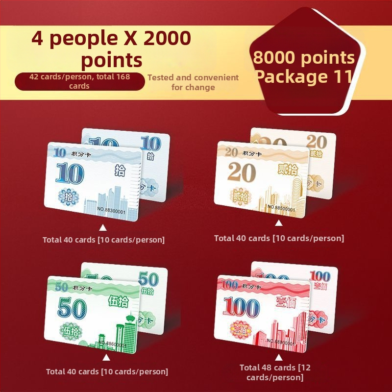 Tablă de scor pentru Mahjong și jocuri de cărți — plastic ABS, protecție anti-contrafacere, finisaj mat, rezistent la apă, uzură