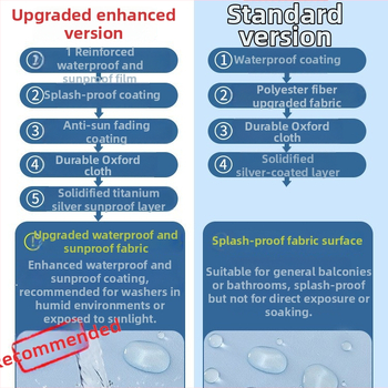 Veļas mazgājamās mašīnas vāciņš, poliesters, Little Iceman, karikatūras stils, putekļu aizsargs