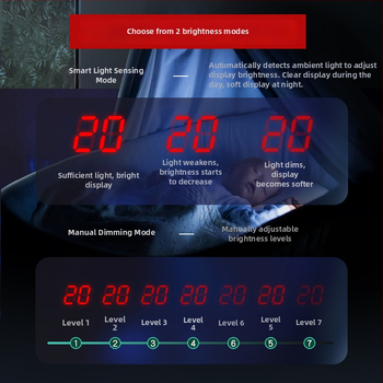 Ρολόι τοίχου με LED και αναλογική οθόνη, αιώνιο ημερολόγιο, θερμομέτρο, υγρασία, συναγερμός