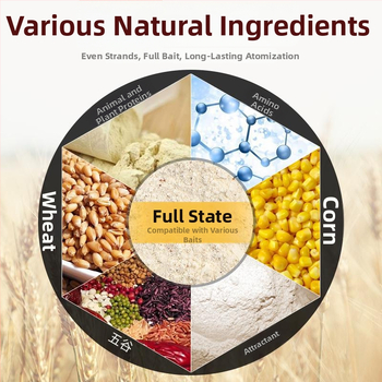 Šaranova mamac - Mengda - u prahu - mamac za ribolov - mdlsfhj-1