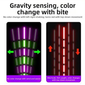 Поплавка за риболов за потоци, Golden Eyes, композитен материал