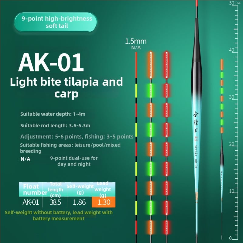 Поплавка за риболов за потоци, Golden Eyes, композитен материал