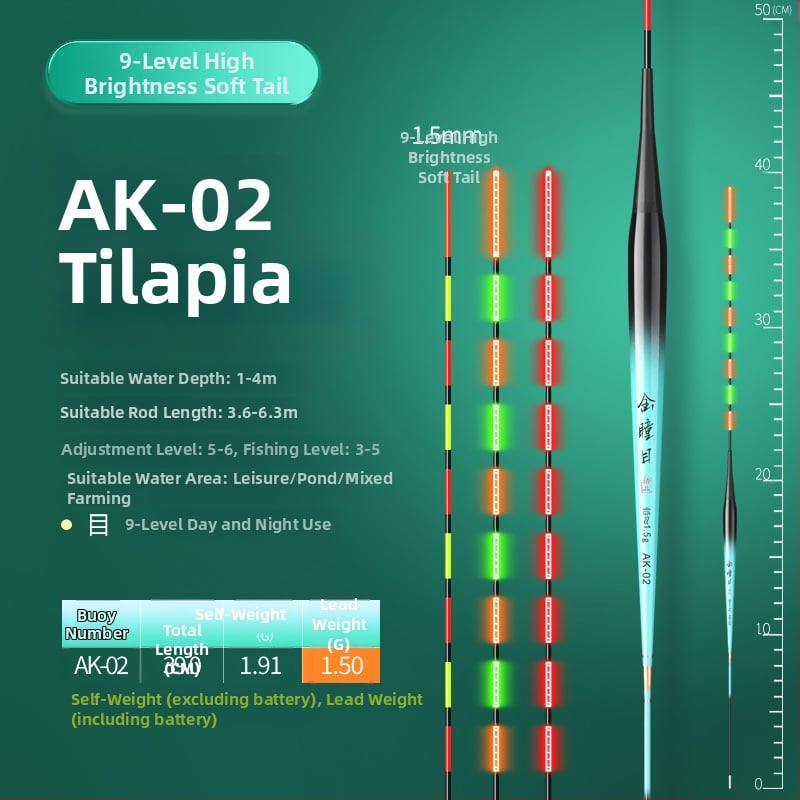 Поплавка за риболов за потоци, Golden Eyes, композитен материал