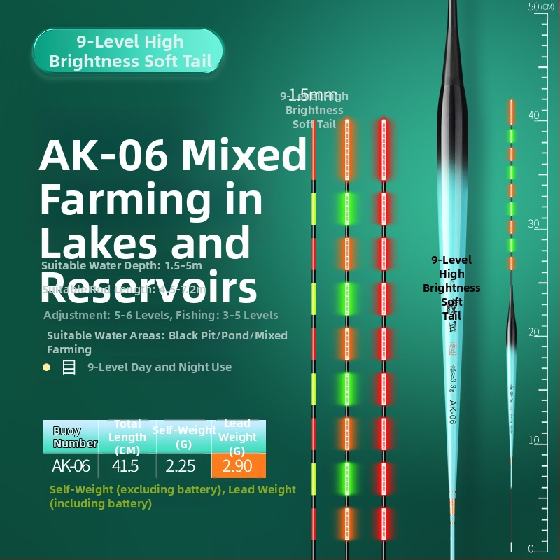 Поплавка за риболов за потоци, Golden Eyes, композитен материал