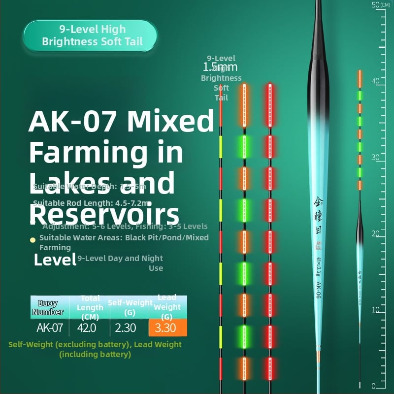 Поплавка за риболов за потоци, Golden Eyes, композитен материал