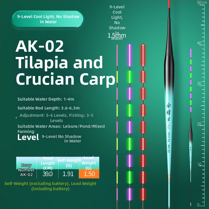 Поплавка за риболов за потоци, Golden Eyes, композитен материал