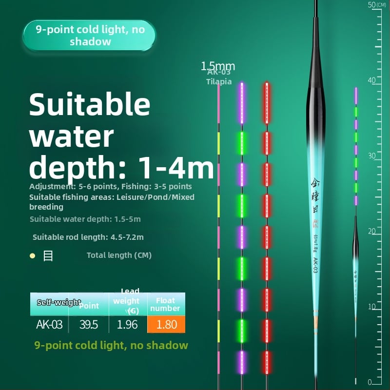 Поплавка за риболов за потоци, Golden Eyes, композитен материал