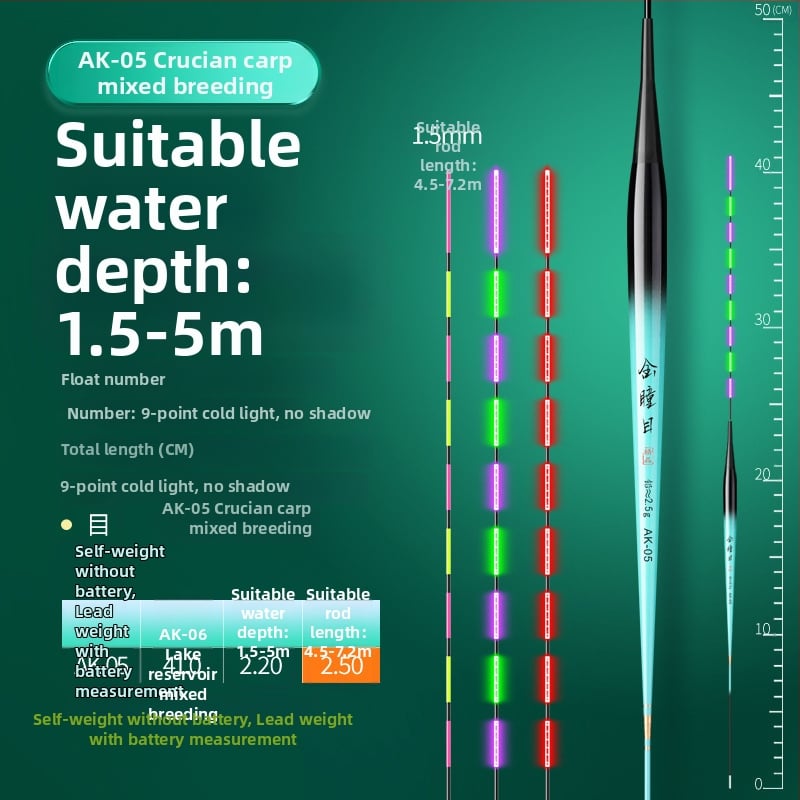 Поплавка за риболов за потоци, Golden Eyes, композитен материал