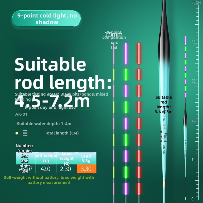 Поплавка за риболов за потоци, Golden Eyes, композитен материал