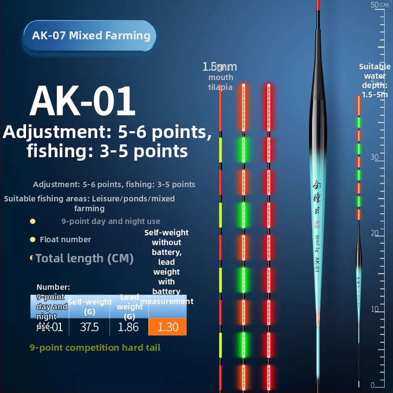 Поплавка за риболов за потоци, Golden Eyes, композитен материал
