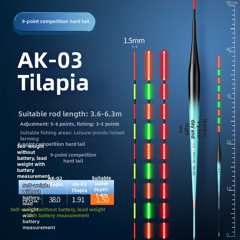Поплавка за риболов за потоци, Golden Eyes, композитен материал