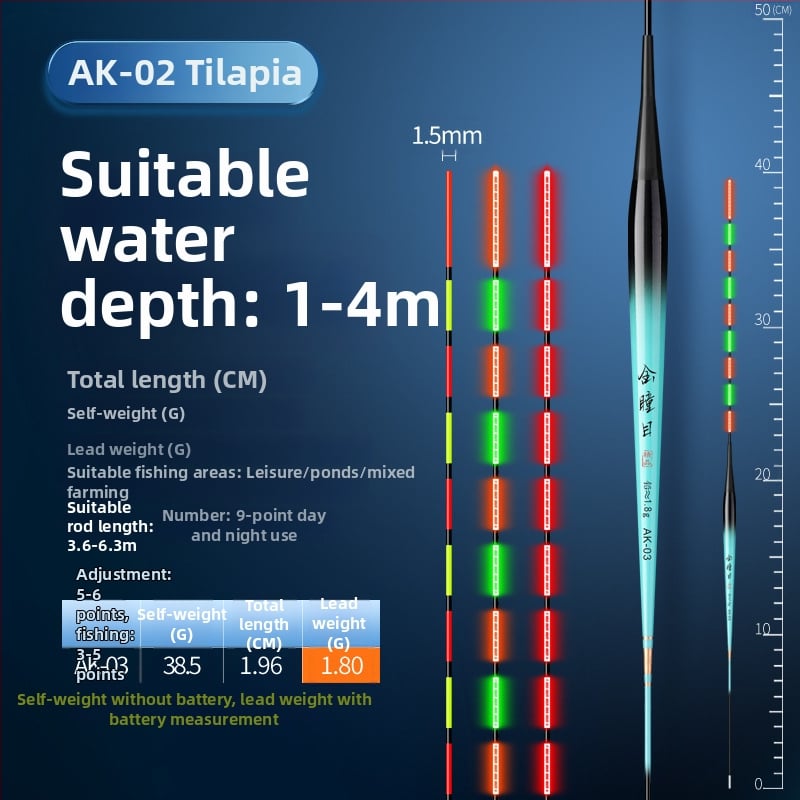 Поплавка за риболов за потоци, Golden Eyes, композитен материал