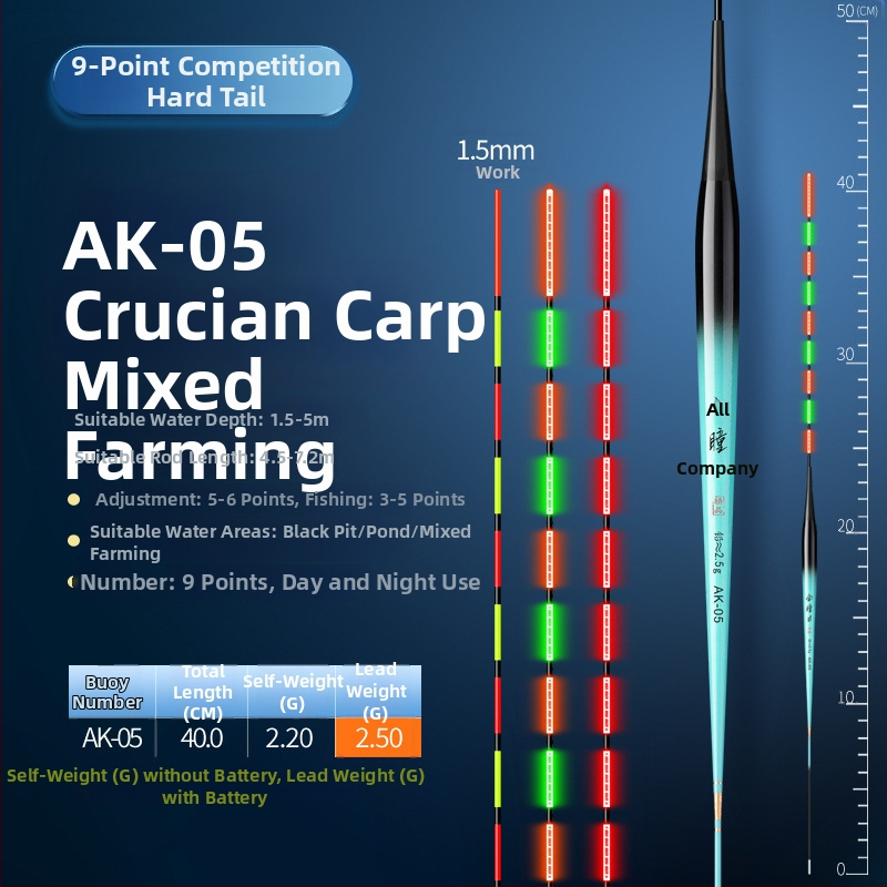 Поплавка за риболов за потоци, Golden Eyes, композитен материал