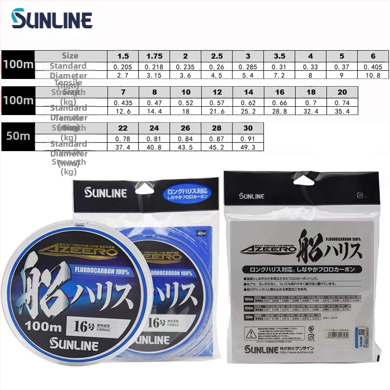 Sunline anglies pluošto sublinija žvejybai